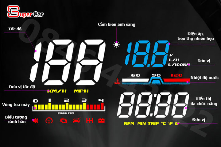 Hiển thị tốc độ HUD D5000 -2